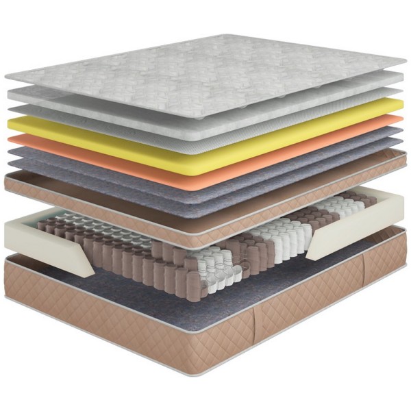 Матрац Rothschild Royal – розкішний комфорт для вашого сну