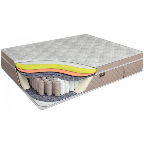 Матрац Rothschild Royal – розкішний комфорт для вашого сну