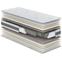 Матрац Гевея (Geveya)