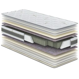 Матрац Гевея (Geveya)