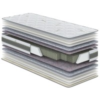 Матрац Планто (Planto)