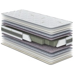 Матрац Планто (Planto)