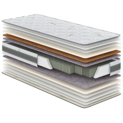 Матрац Флора (Flora)