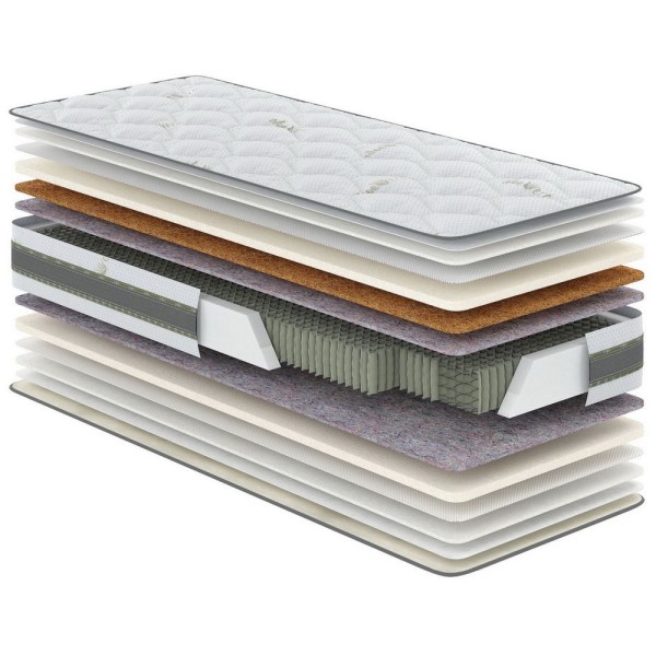 Матрац Флора - Ідеальний вибір для комфортного сну