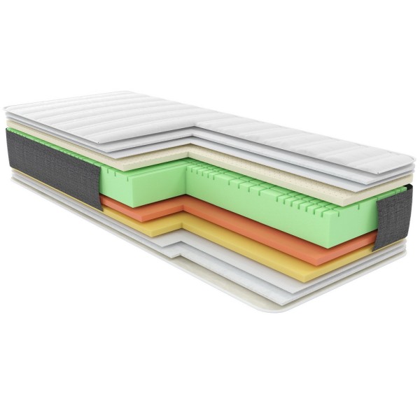 Матрац Serenity Roll – для здорового сну