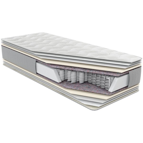 Матрац Магнум – для ідеального сну