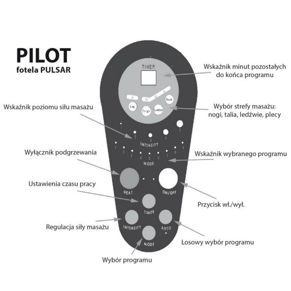 Крісло Pulsar з функцією масажу – комфорт та стиль у вашій оселі