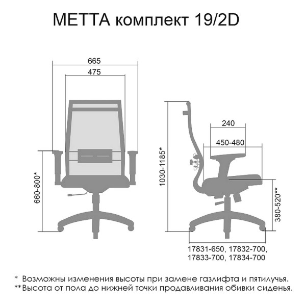 Крісло комп'ютерне Metta комплект 19/2D — зручність та комфорт для роботи