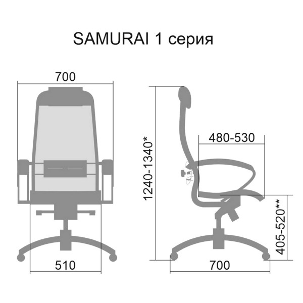 Крісло Metta Samurai Comfort 1.01 - ідеальний вибір для вашого офісу