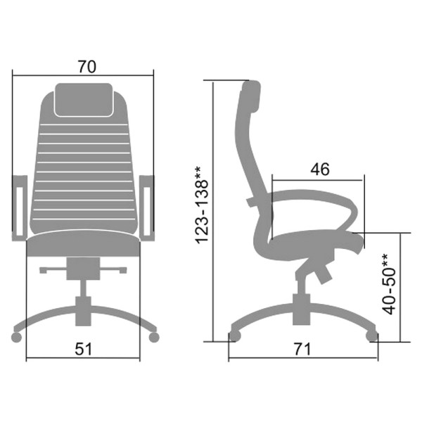 Крісло ергономічне Metta Samurai KL-1.04 для офісу та дому