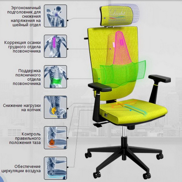 Крісло Kulik System Space - Стильне і комфортне офісне крісло