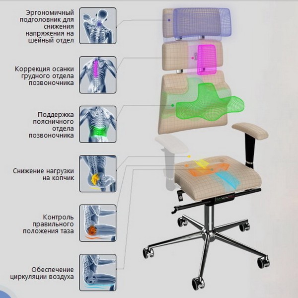 Крісло Kulik System Pyramid: стиль та комфорт для вашого офісу