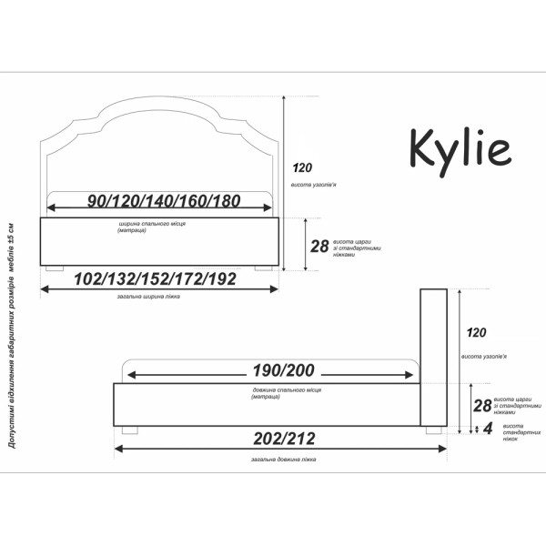 Ліжко Кайлі — комфорт та стиль для вашої спальні