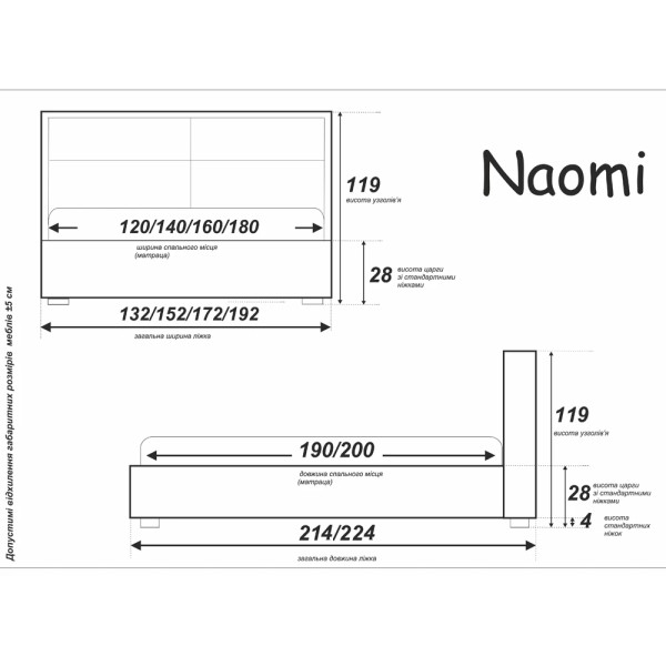 Ліжко Наомі – ідеальний вибір для вашої спальні