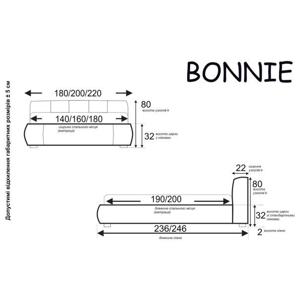 Ліжко Бонні – Вибір для вашої спальні