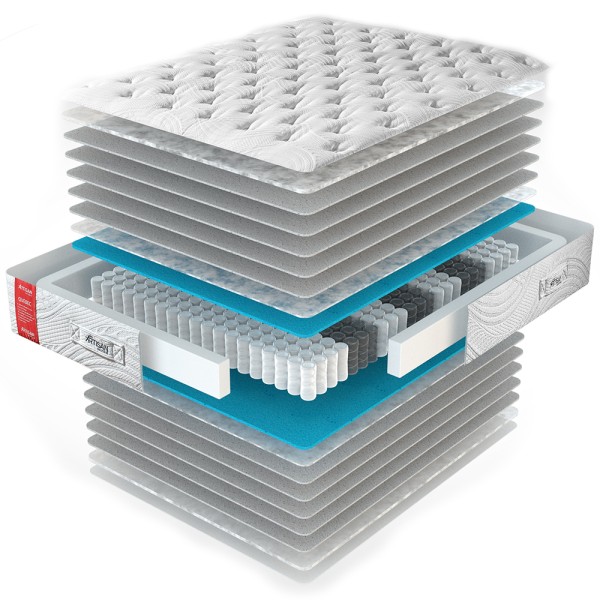 Матрац Quebec - Безпружинний матрац для комфортного сну