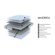 Матрац Maiorca — комфорт і якість для вашого сну