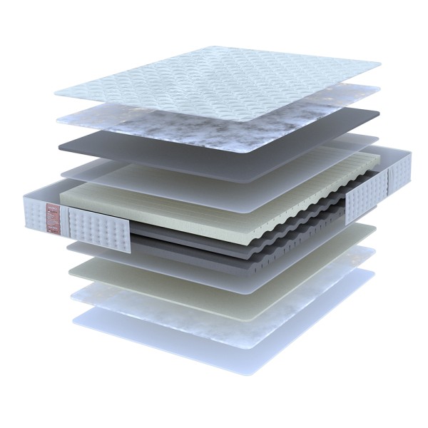 Матрац Maiorca — комфорт і якість для вашого сну