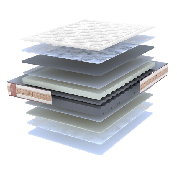 Матрац Marvel - Кращий вибір для комфортного сну