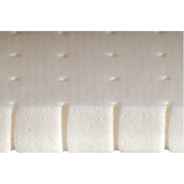 Матрац Milan - для комфортного сну з жорсткістю на вибір