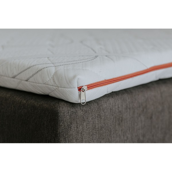 Матрац Direct в коробці — зручний та якісний вибір для сну