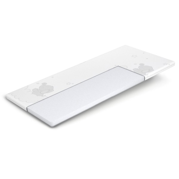 Дитячий матрац Loli - ідеальний вибір для вашої дитини