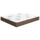 Матрац Cappuccino New – найкращий вибір для вашого сну
