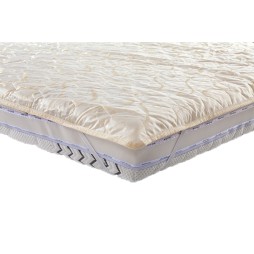 Наматрацник Жаккард 