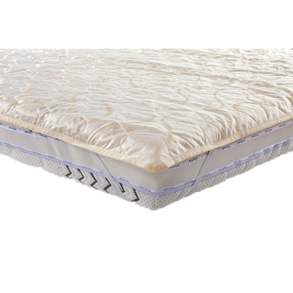 Наматрацник Жаккард для комфортного сну