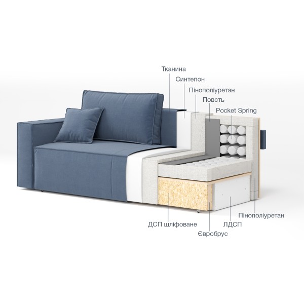 Прямий розкладний диван Sky