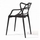 Стілець пластиковий Мастерс