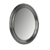 Дзеркало Pandora