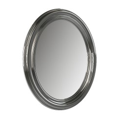 Дзеркало Pandora