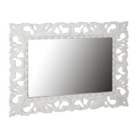 Дзеркало Imperia