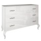 Комод 3 шухляди Imperia для вашої спальні