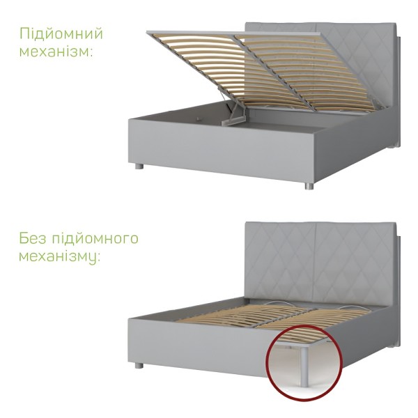 Ліжко Мері – Ідеальне рішення для вашої спальні