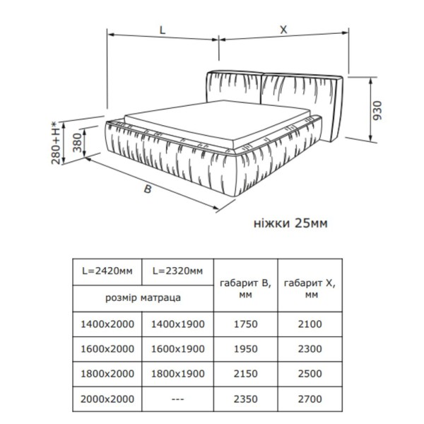 Ліжко Шеллі: стиль та комфорт для вашої спальні