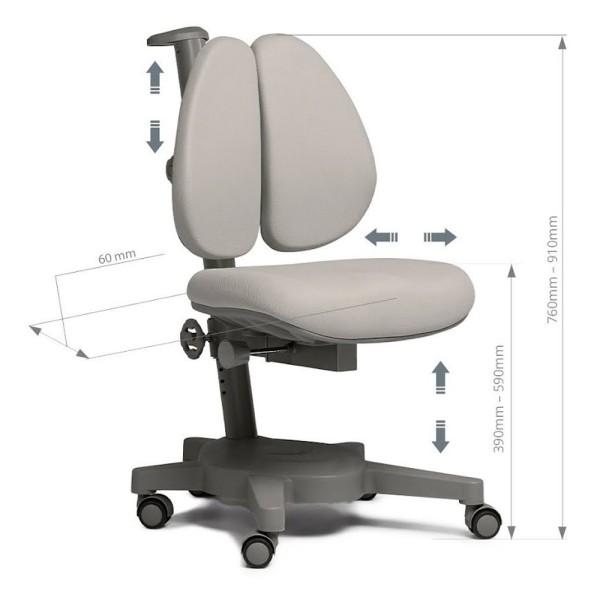 Дитяче крісло Brassica