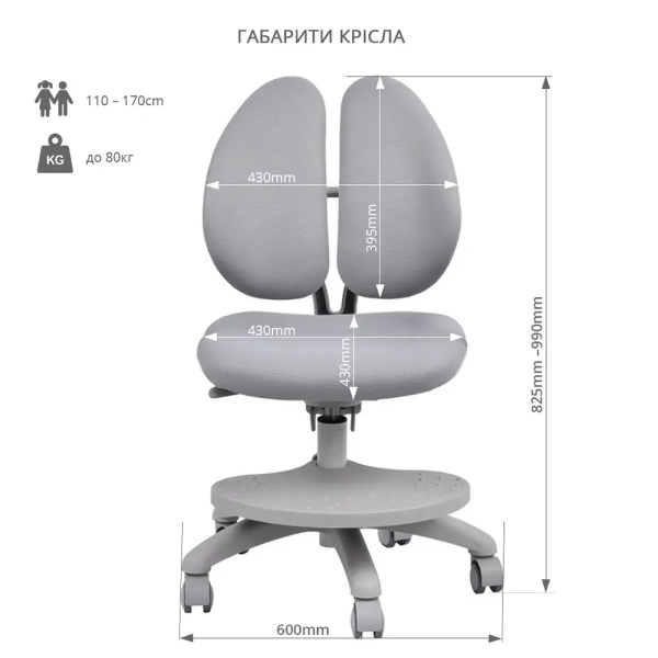 Дитяче крісло Fresco – для комфортного навчання та ігор