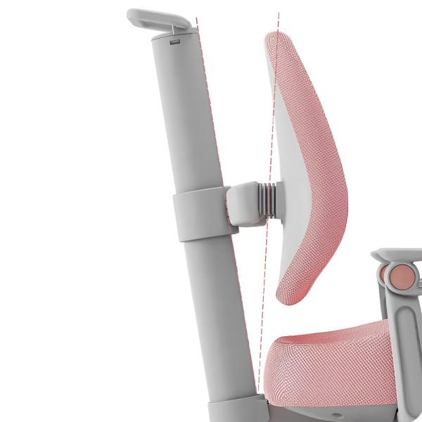 Дитяче крісло Premio – Ортопедичне крісло для дітей