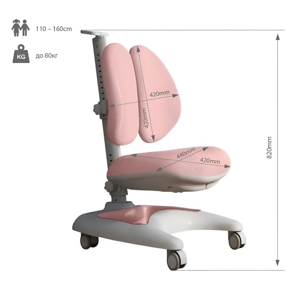 Дитяче крісло Premio – Ортопедичне крісло для дітей