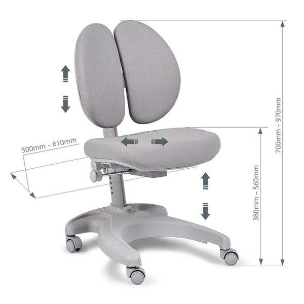 Дитяче крісло Solerte – зручність та стиль для вашої дитини