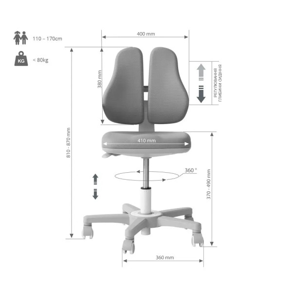 Дитяче крісло Mente – зручність та підтримка для вашої дитини