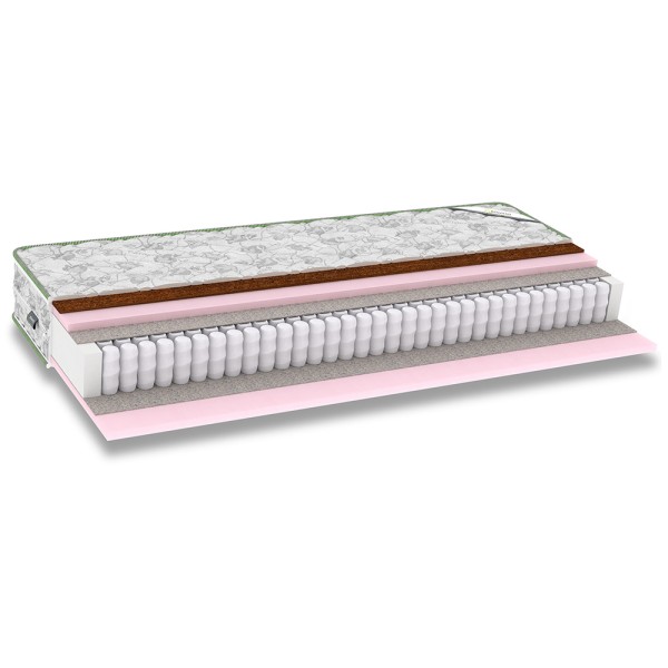 Матрац Джоллі 1К – комфорт та підтримка для вашого сну