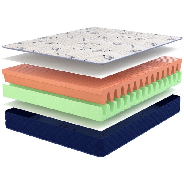 Матрац Skate New - Середня та жорстка жорсткість для вашого сну