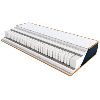 Матрас Denim Indigo 