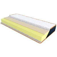 Матрац Denim Capri 