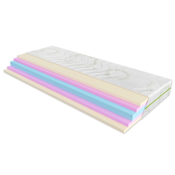 Матрац Evolution Advance – комфорт для вашого сну