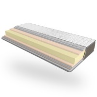 Матрац Take&Go Soft Roll