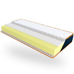 Матрац Denim Navy